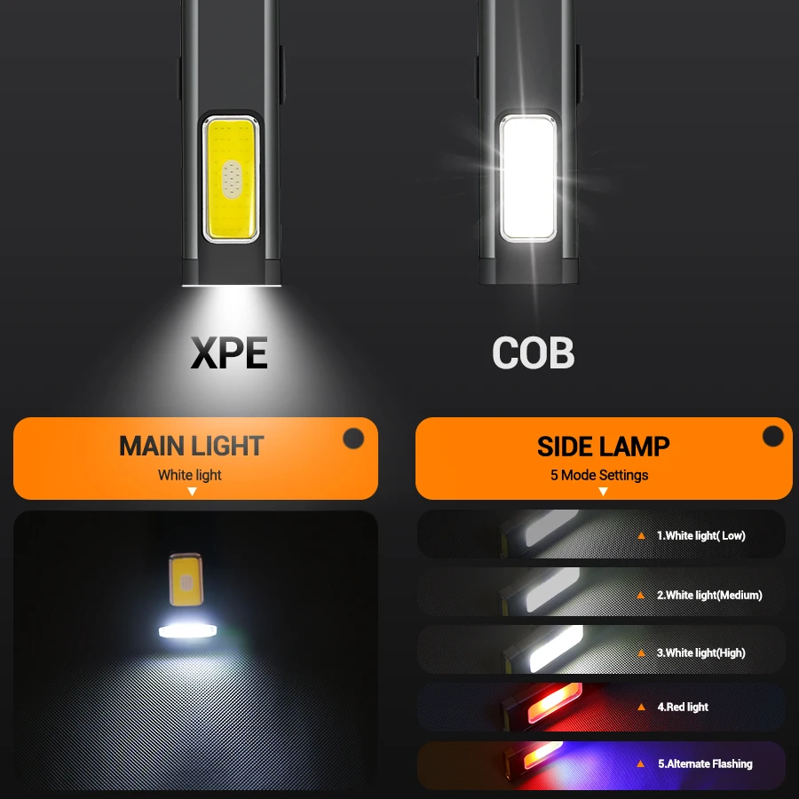 Senter LED Mini Portabel Isi U - Outdoor Lighting Permanent ulasan dan harga