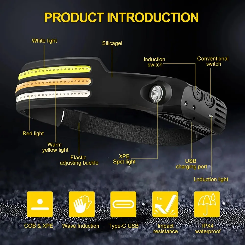 Lampu Depan Induksi LED COB Is - Outdoor Lighting Sensor ulasan dan harga