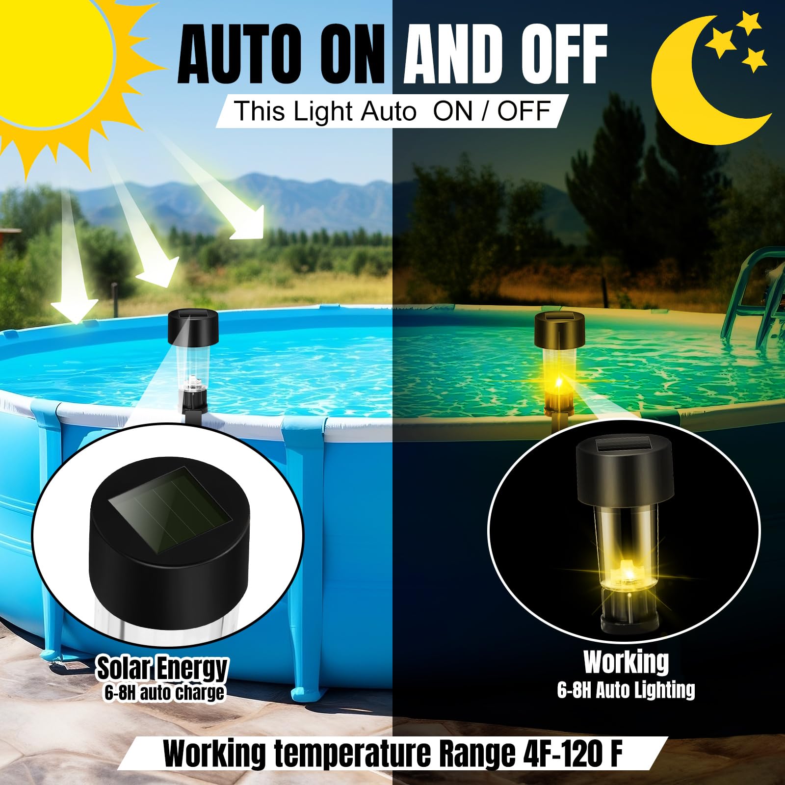 6 Paket Bingkai Lampu Kolam Su - Outdoor Lighting On Fence ulasan dan harga