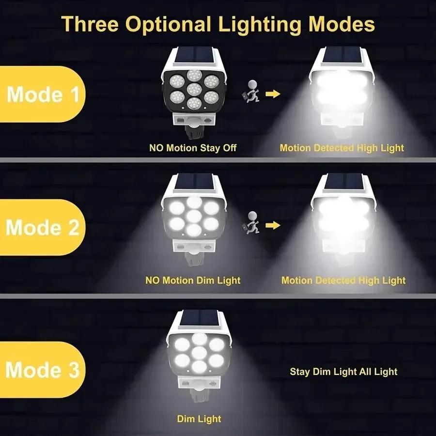 Lampu Surya Sensor Gerak Luar  - Outdoor Lighting With Motion Sensor ulasan dan harga