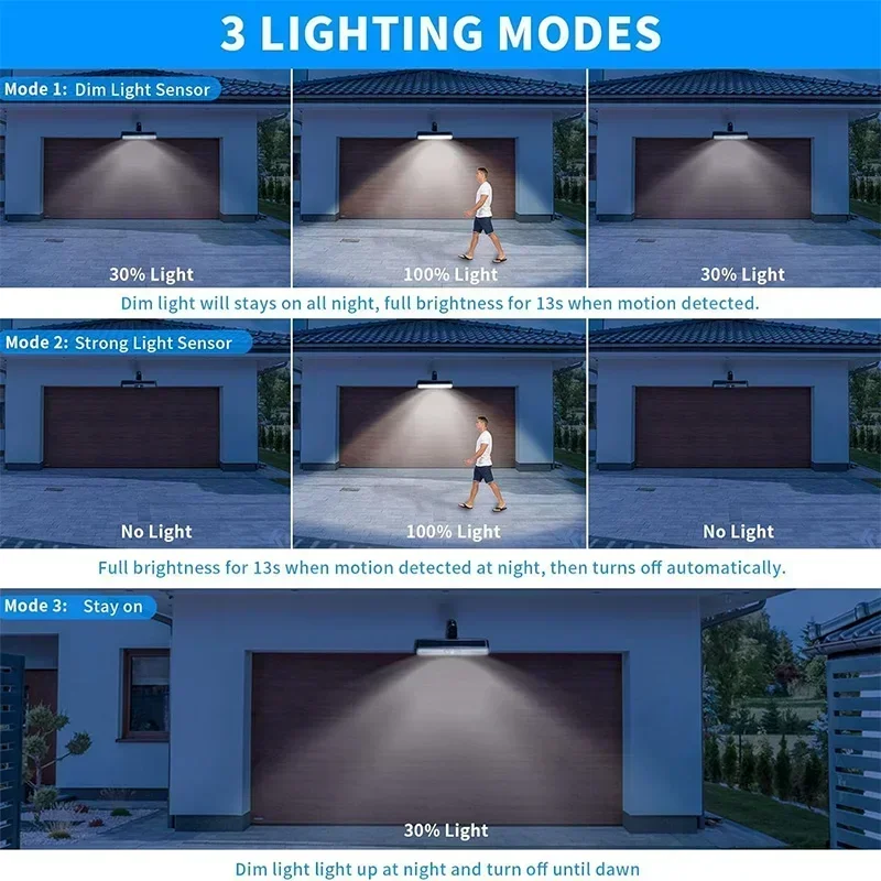 Lampu Gerak Tenaga Surya Clip  - Outdoor Lighting On Fence ulasan dan harga