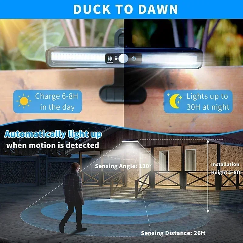 Lampu Gerak Tenaga Surya Clip  - Outdoor Lighting On Fence ulasan dan harga