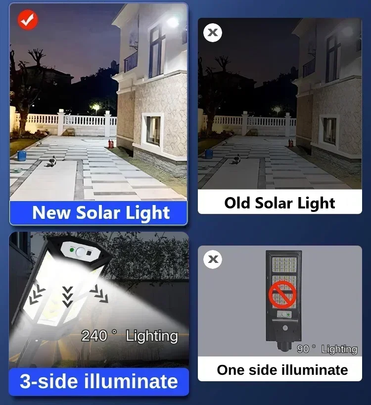 Lampu Tenaga Surya Terbaru Lam - Solar Wall Sconce ulasan dan harga