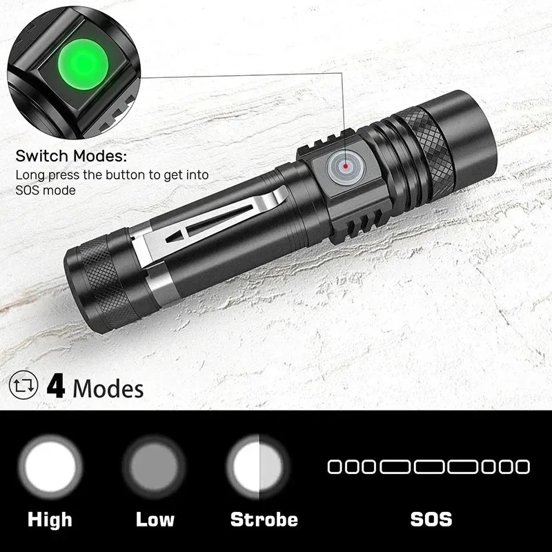 Senter Tangan T6 Isi Ulang Men - Outdoor Lighting Fixtures ulasan dan harga
