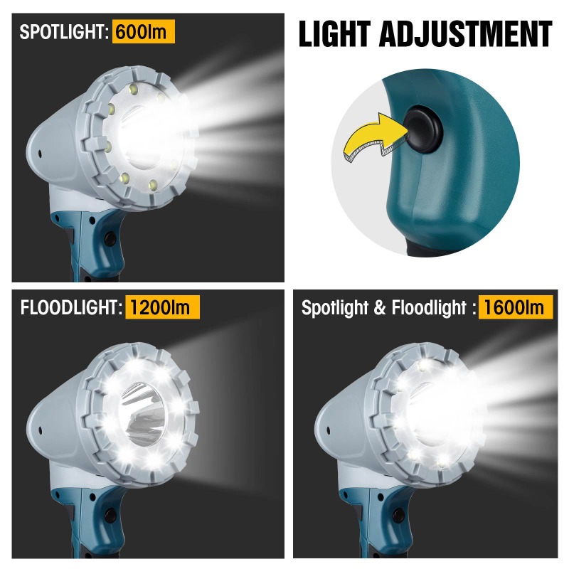 Lampu Kerja LED Portabel Sente - Outdoor Lighting Milwaukee ulasan dan harga