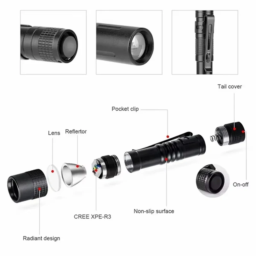 Senter LED Mini Portabel Saku  - Outdoor Lighting Fixtures ulasan dan harga