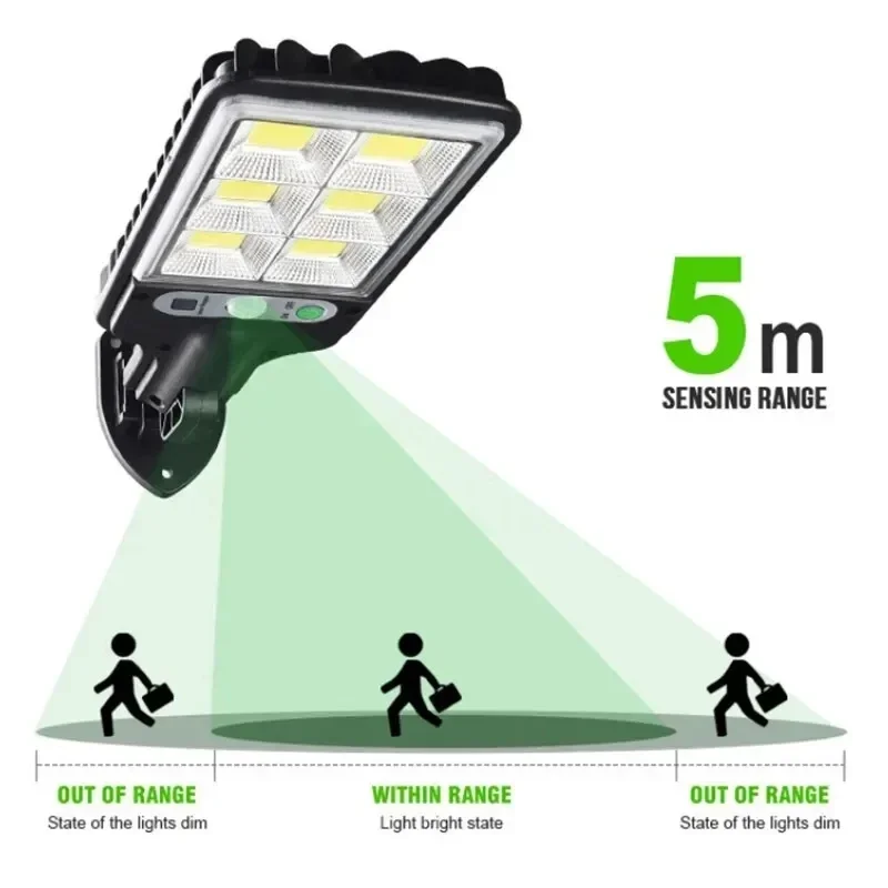 Lampu Dinding LED Tenaga Surya - Solar Wall Sconce ulasan dan harga