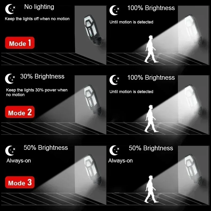 Lampu Dinding Tenaga Surya 120 - Solar Wall Sconce ulasan dan harga