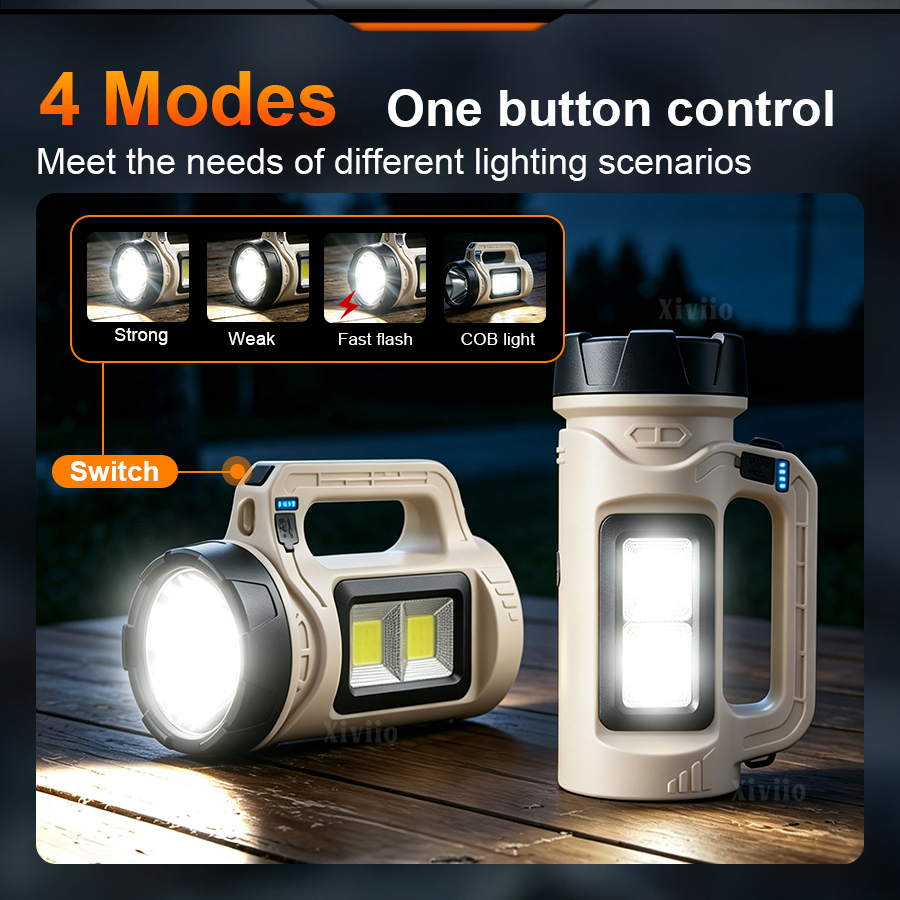 Senter LED genggam multipemand - Outdoor Lighting Permanent ulasan dan harga