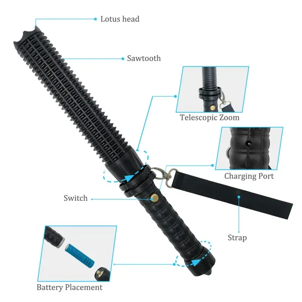 Senter LED Isi Ulang USB, Sent - Outdoor Lighting Fixtures ulasan dan harga