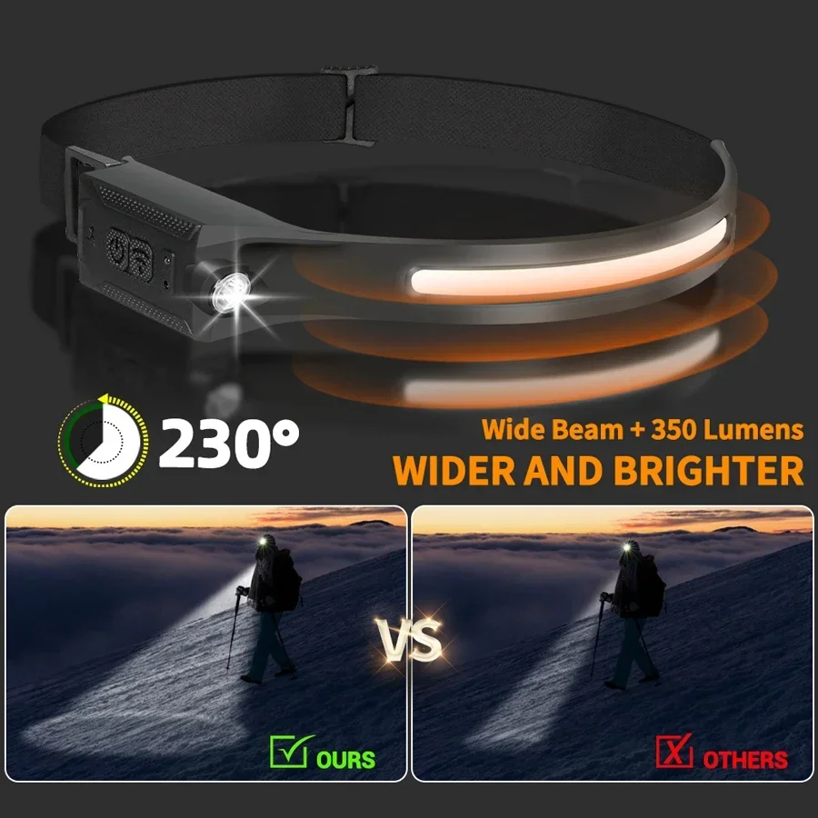 Lampu Kepala Sensor Portabel C - Outdoor Lighting Sensor ulasan dan harga