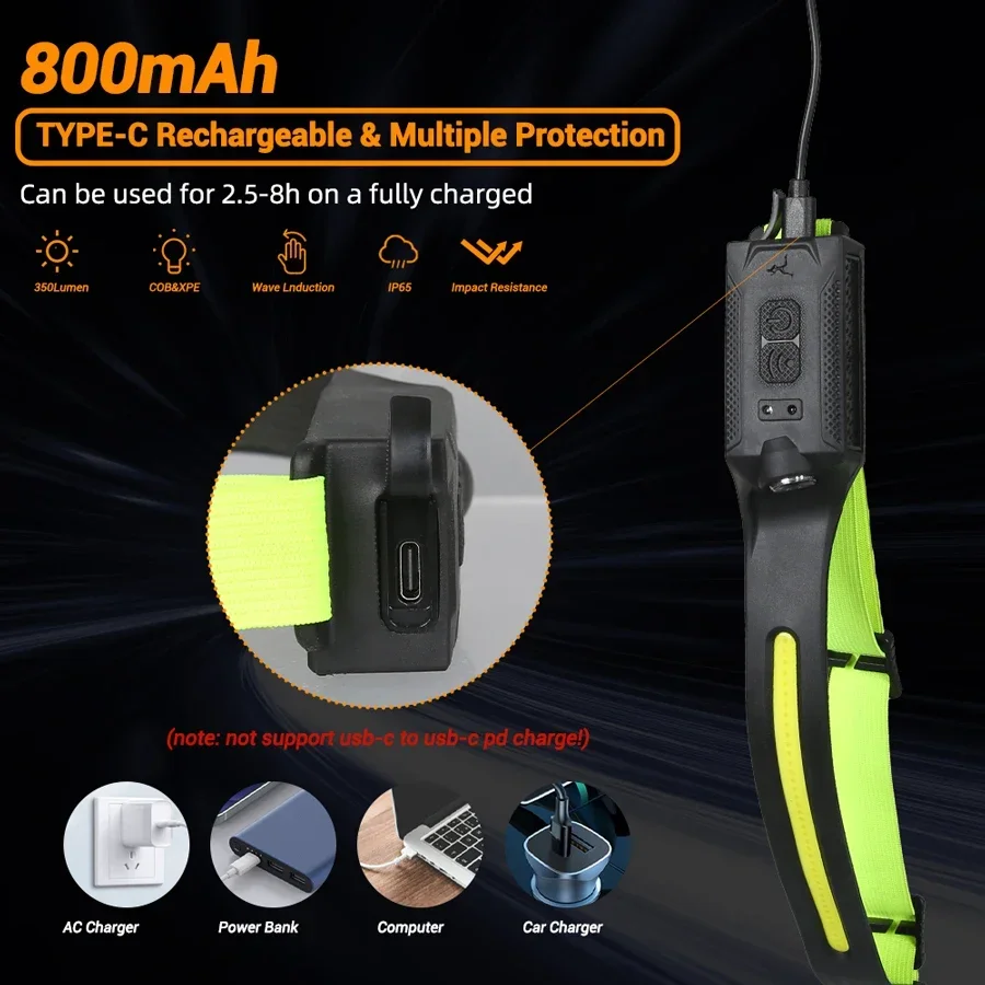 Lampu Kepala Sensor Portabel C - Outdoor Lighting Sensor ulasan dan harga