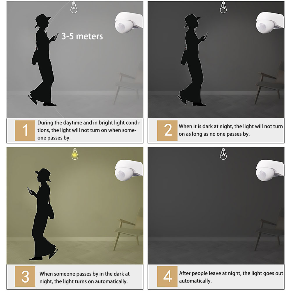 Sakelar Sensor Gerak PIR Infra - Outdoor Lighting With Motion Sensor ulasan dan harga
