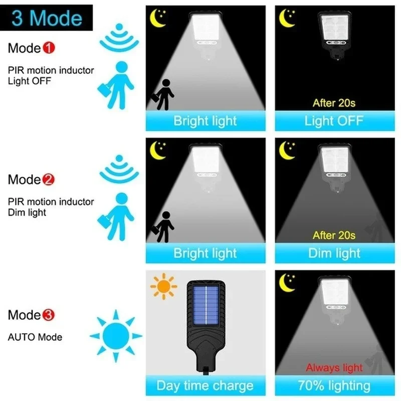 Lampu Taman Tenaga Surya Luar  - Solar Wall Sconce ulasan dan harga