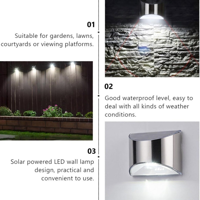 2 Buah Lampu Taman Tenaga Sury - Outdoor Lighting On Fence ulasan dan harga