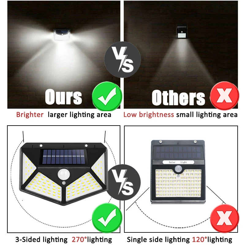 Lampu Tenaga Surya Multifungsi - Solar Wall Sconce ulasan dan harga