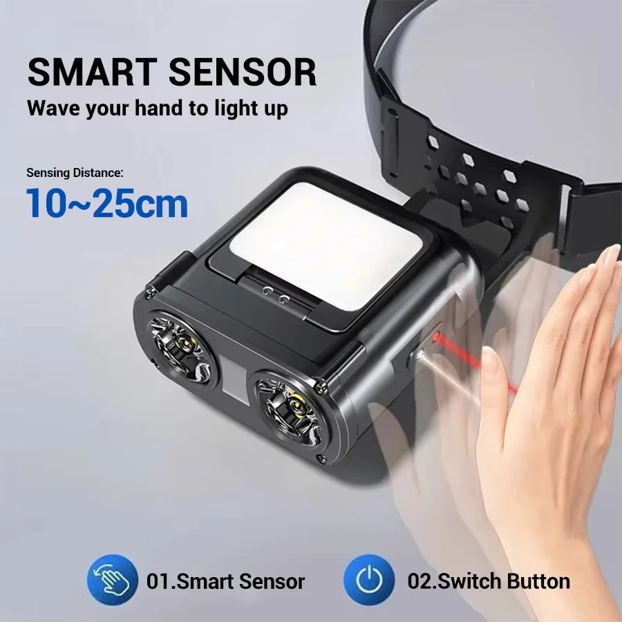 Lampu Kepala Mini Ultra Terang - Outdoor Lighting Sensor ulasan dan harga