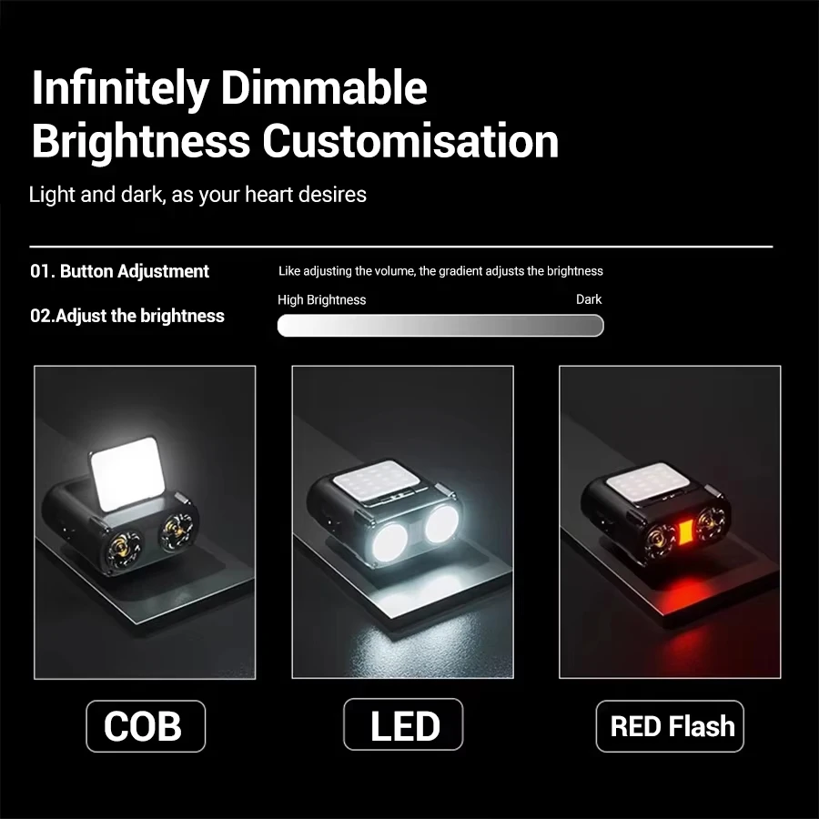 Lampu Kepala Mini Ultra Terang - Outdoor Lighting Sensor ulasan dan harga