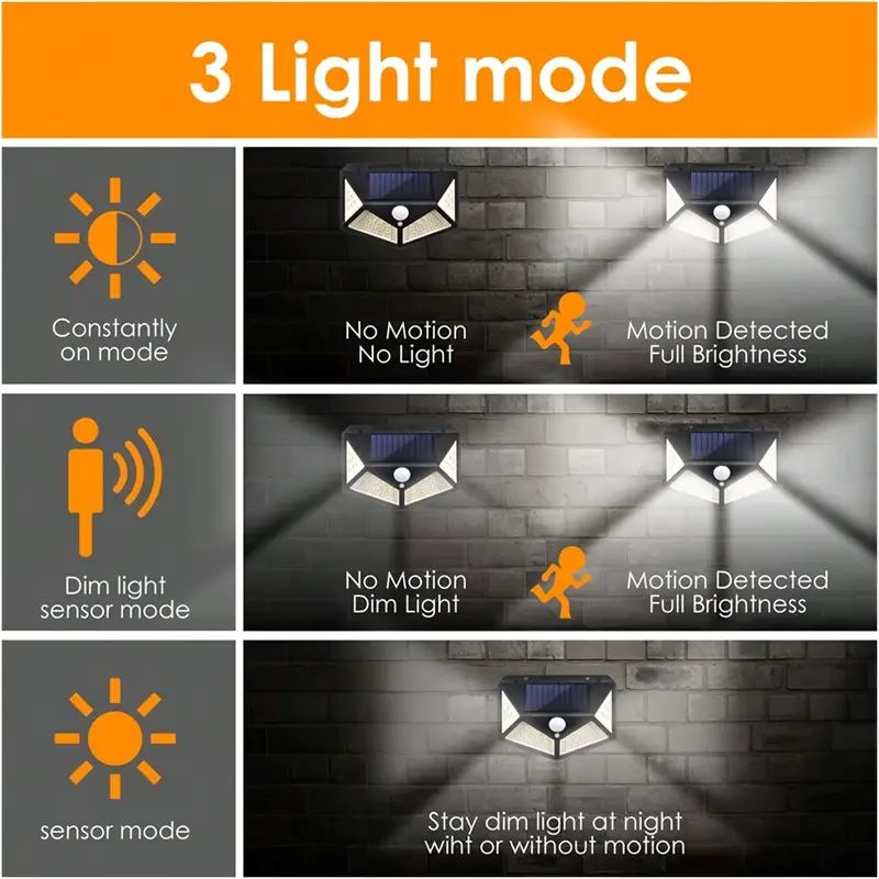 Lampu Taman Tenaga Surya 100LE - Outdoor Lighting On Fence ulasan dan harga