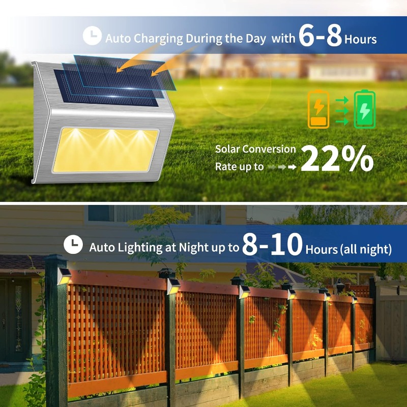 Lampu Tangga Tenaga Surya Taha - Outdoor Lighting On Fence ulasan dan harga