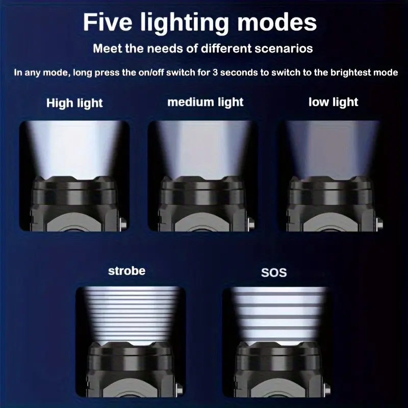 Senter Mini 3LED dengan Klip P - Outdoor Lighting Permanent ulasan dan harga