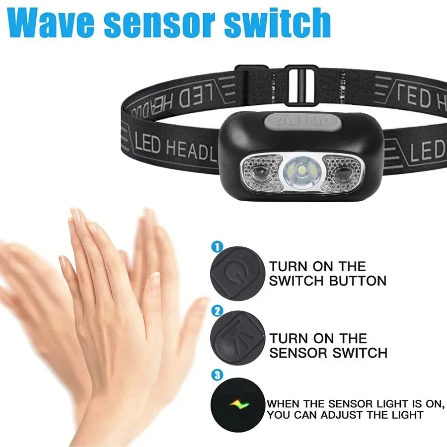 Lampu Kepala LED Portabel Sens - Outdoor Lighting Sensor ulasan dan harga