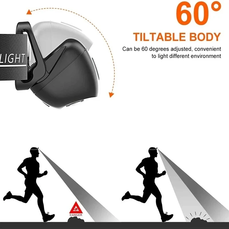 Lampu Kepala LED Portabel Sens - Outdoor Lighting Sensor ulasan dan harga