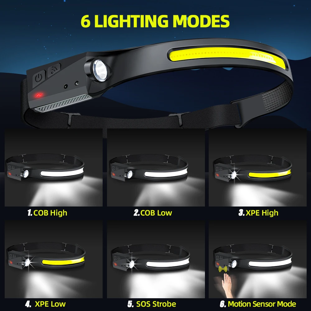 Lampu Kepala Sensor LED Senter - Outdoor Lighting Sensor ulasan dan harga