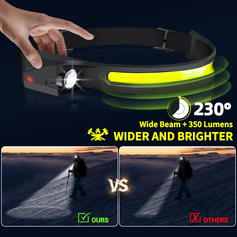 Lampu Kepala Sensor LED Senter - Outdoor Lighting Sensor ulasan dan harga