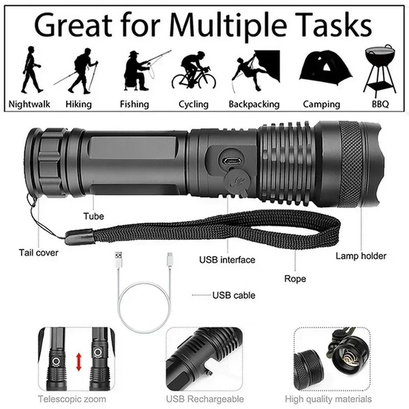 Senter Led XHP70 Daya Tinggi U - Outdoor Lighting Fixtures ulasan dan harga
