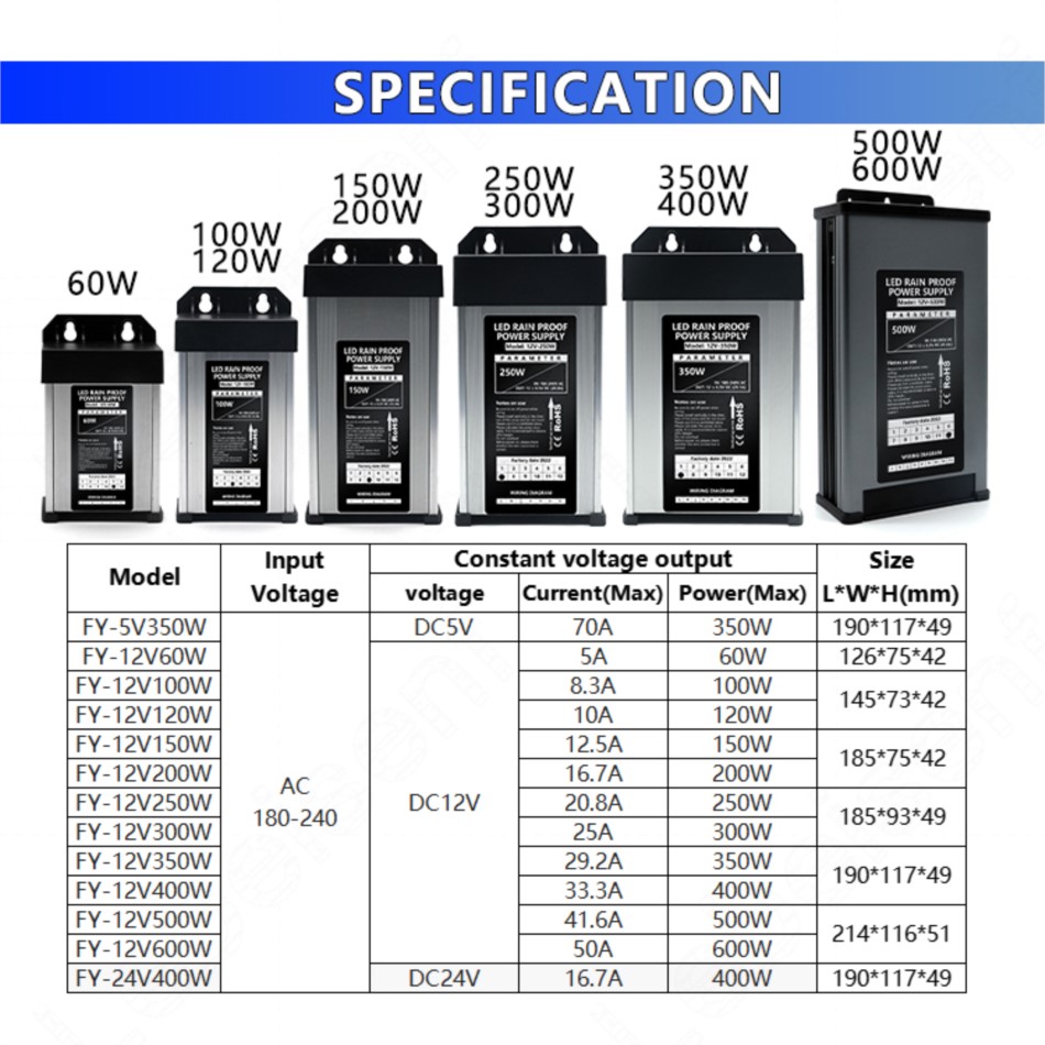 60W-600W Catu Daya Tahan Hujan - Outdoor Lighting Transformer Box ulasan dan harga